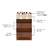 チョコレートケーキ缶